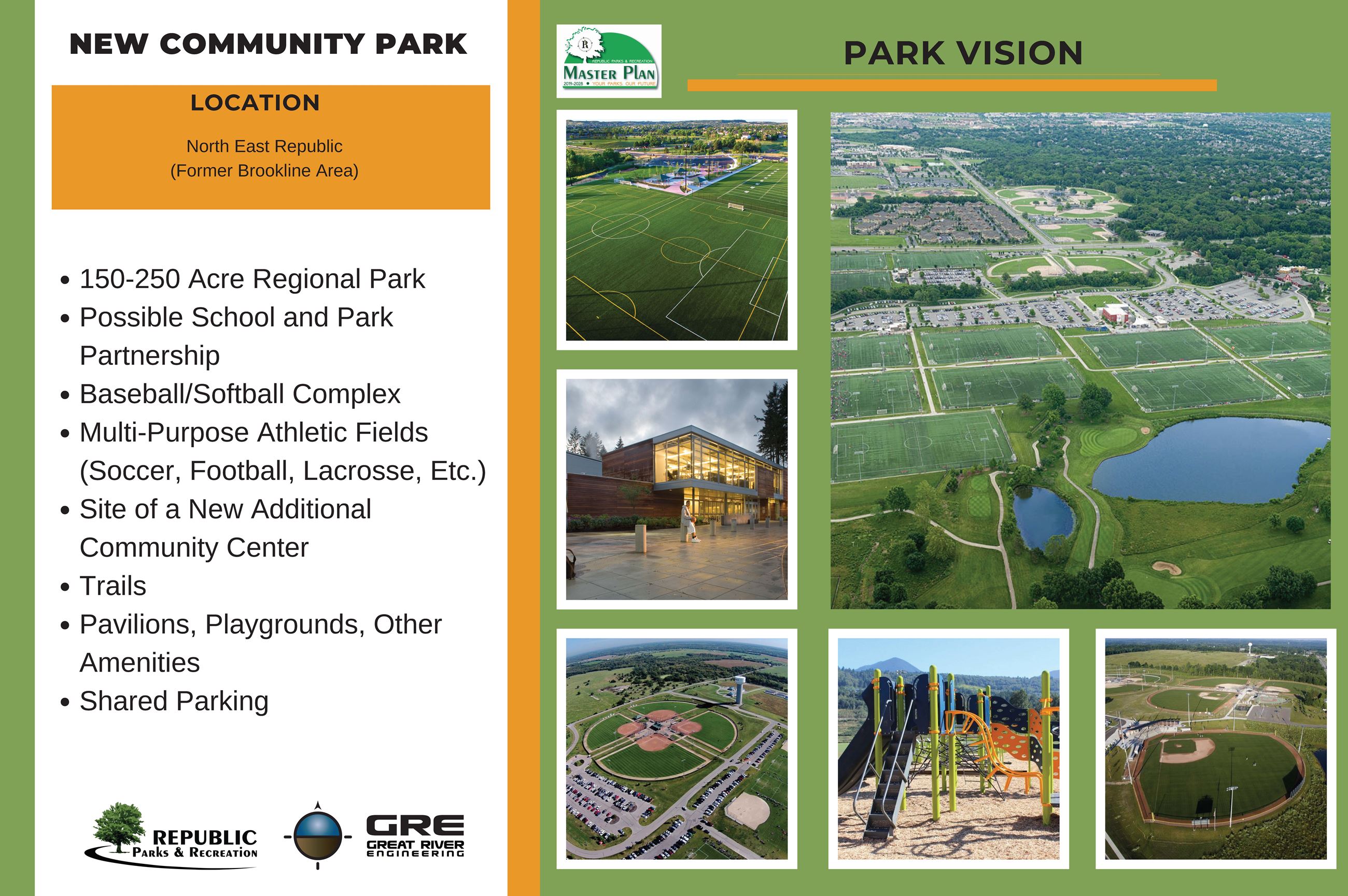 New Community Park